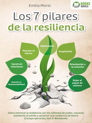 cover image of Los 7 pilares de la resiliencia